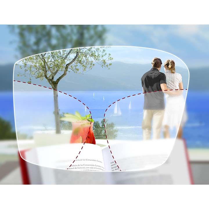 Gleitsichtglas Sichtbereich Eco Progress